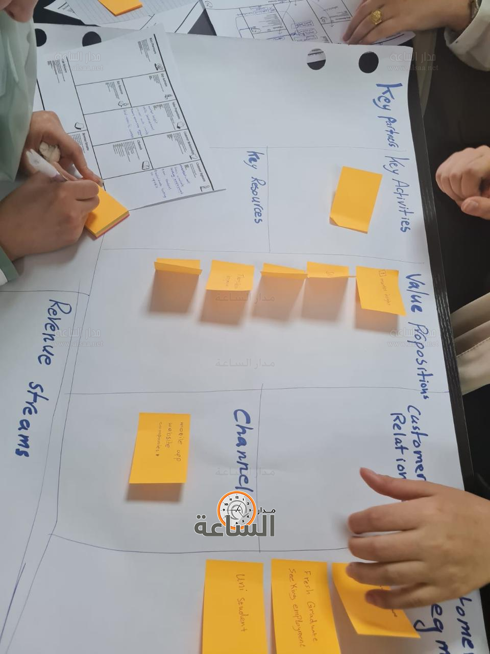 Madar Al-Saa Images 0.27666273121662077