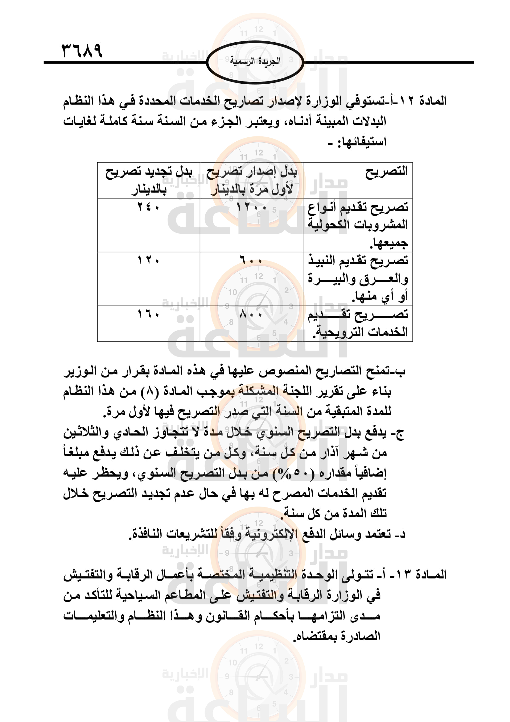 Madar Al-Saa Images 0.1082217915138447