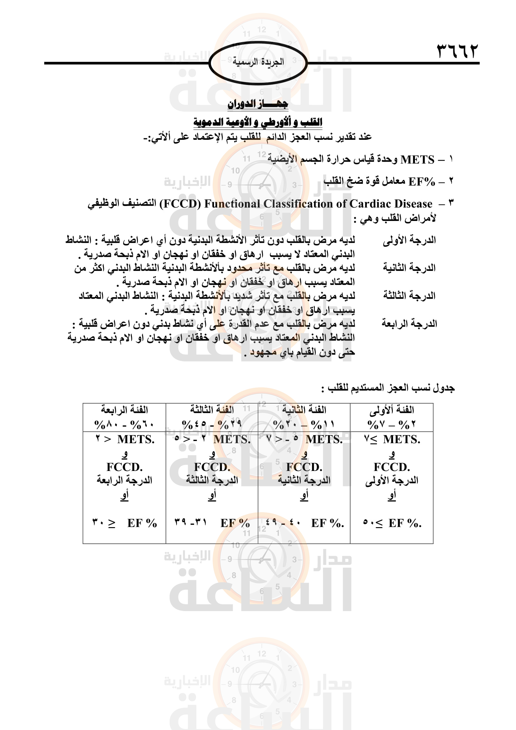 Madar Al-Saa Images 0.24794036638057804