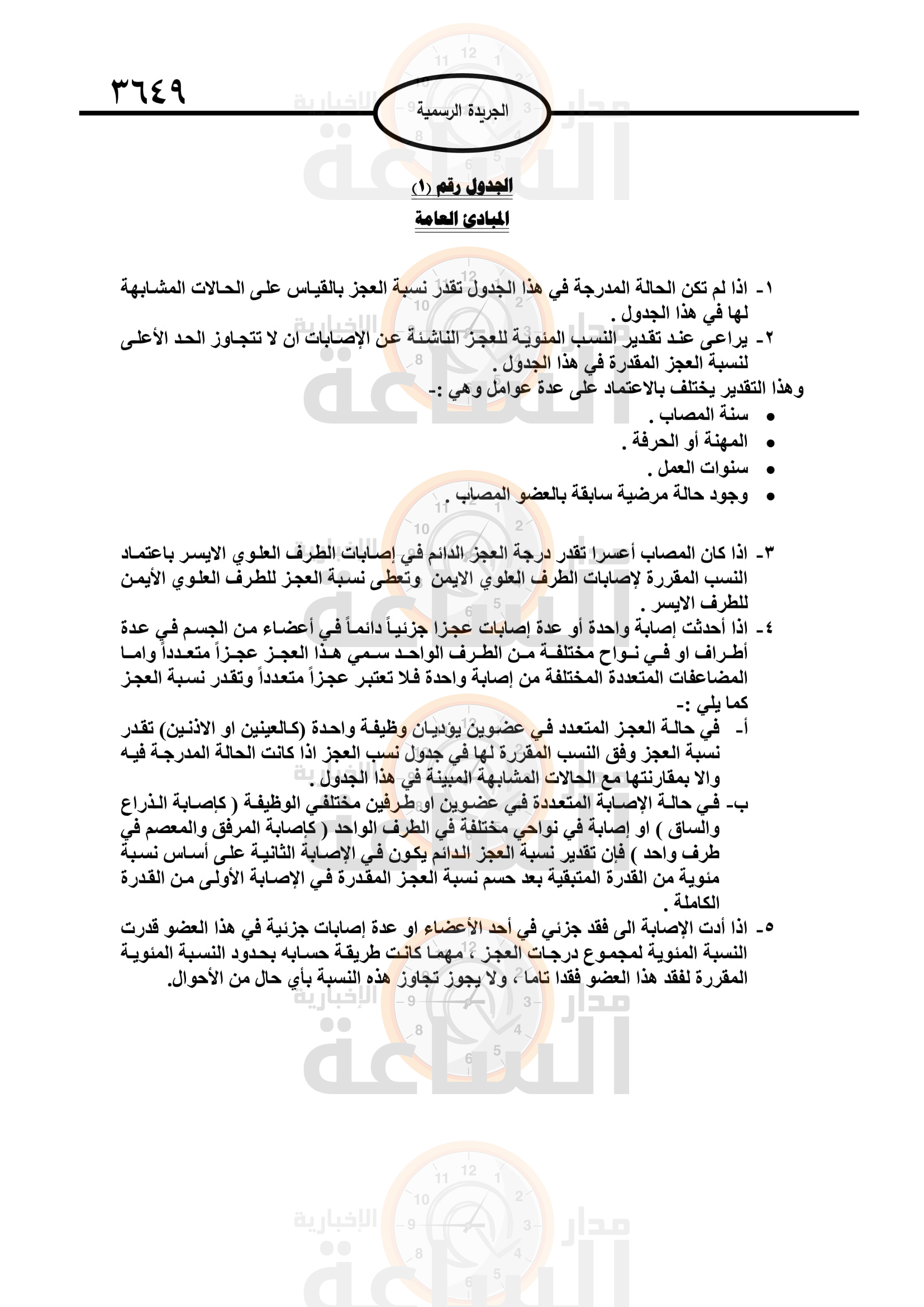 Madar Al-Saa Images 0.5889227301251097