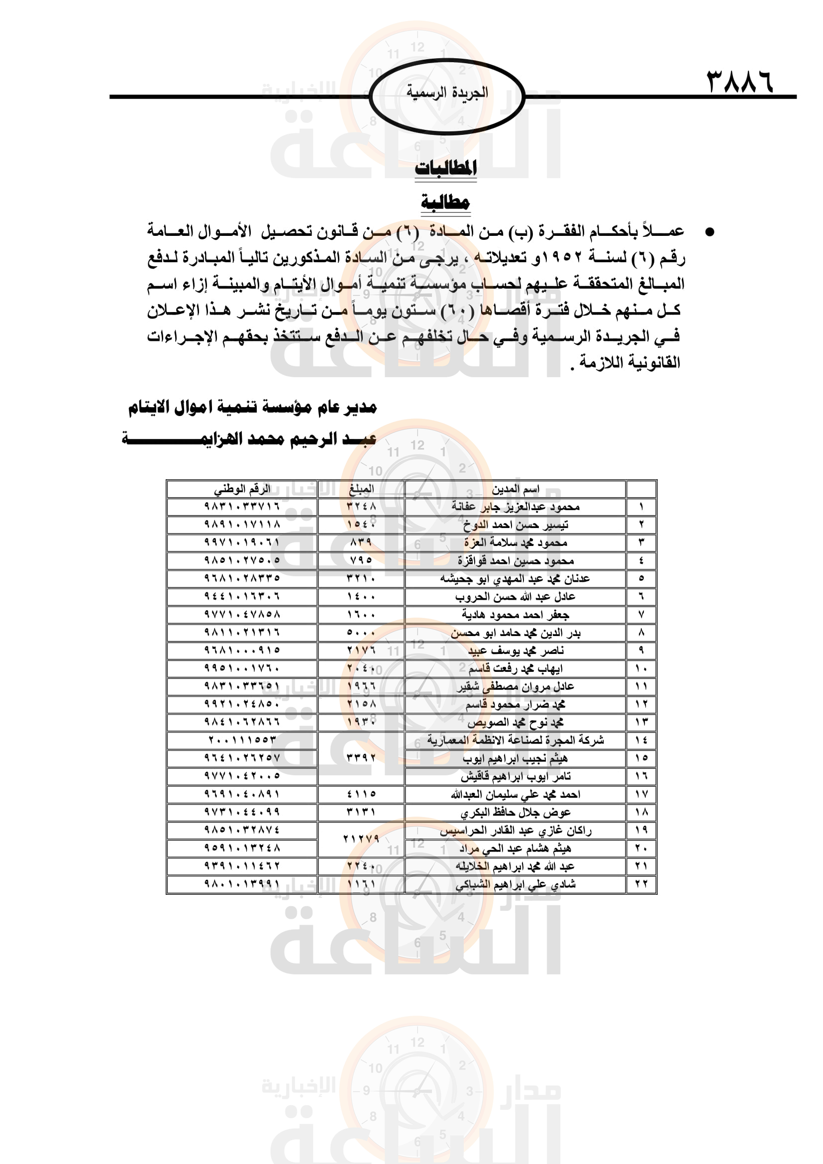 Madar Al-Saa Images 0.212266738910301