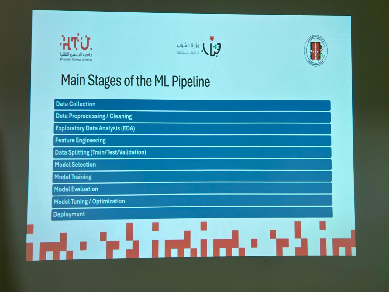 Madar Al-Saa Images 0.13378728946534113