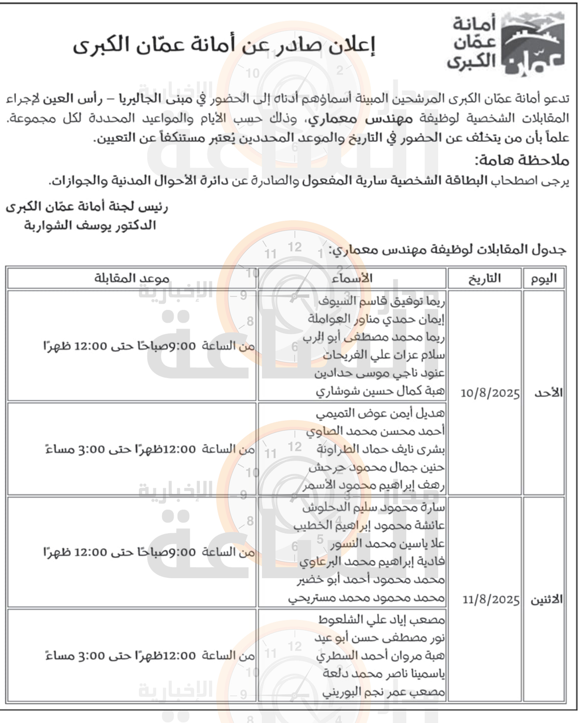 Madar Al-Saa Images 0.9547756456497775