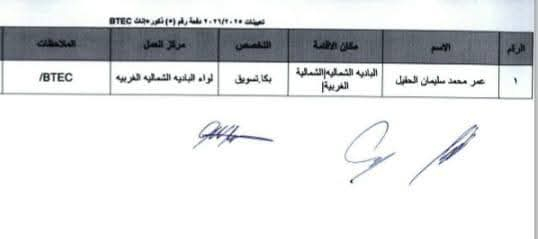 Madar Al-Saa Images 0.1622564867434514