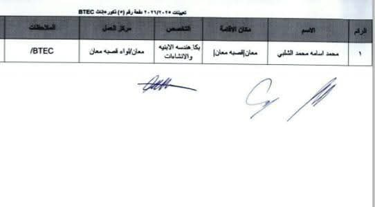 Madar Al-Saa Images 0.7666139222867862