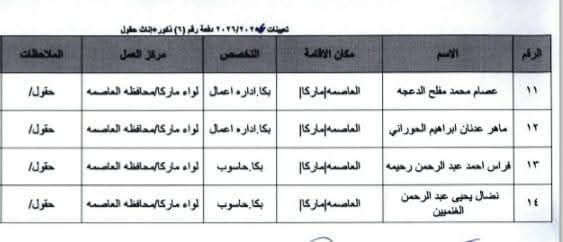 Madar Al-Saa Images 0.8697129837106563
