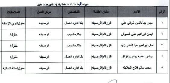 Madar Al-Saa Images 0.8463601859382855