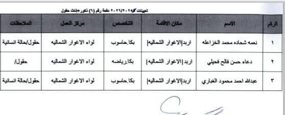 Madar Al-Saa Images 0.9656788102831555