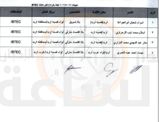 Madar Al-Saa Images 0.876262218029774