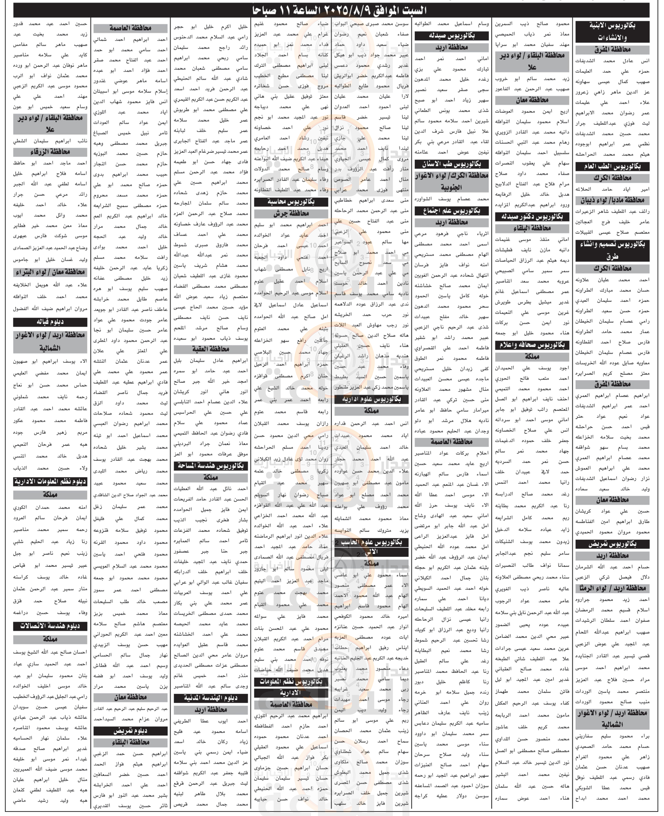 Madar Al-Saa Images 0.13237704961117047