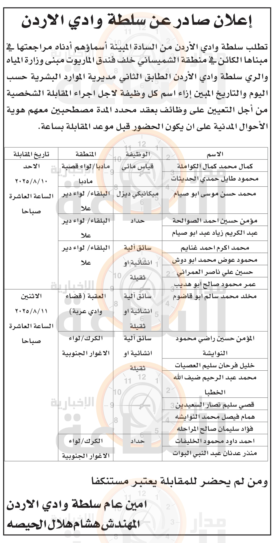 Madar Al-Saa Images 0.1878156502752677
