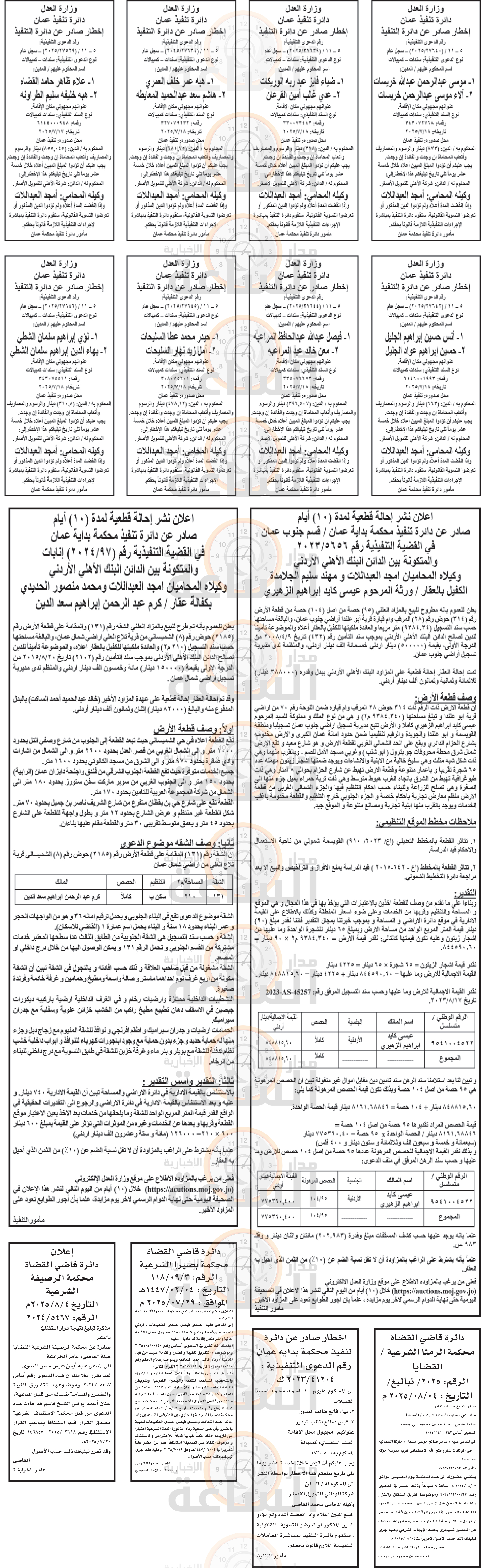 Madar Al-Saa Images 0.3750008313249509