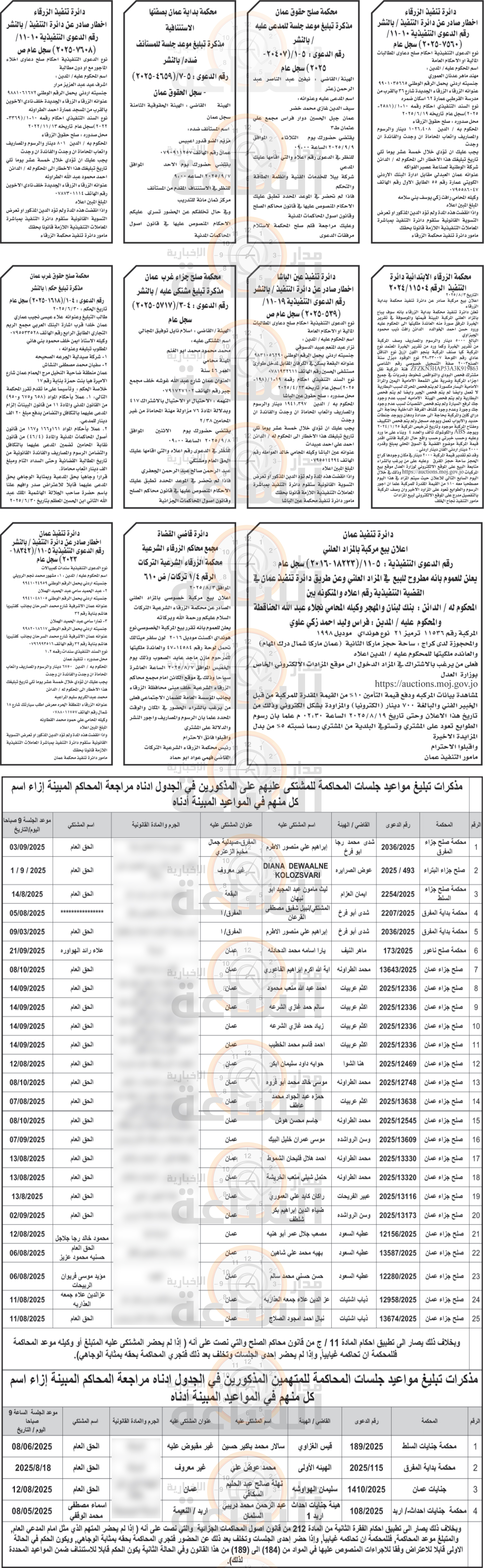 Madar Al-Saa Images 0.5948161291787152
