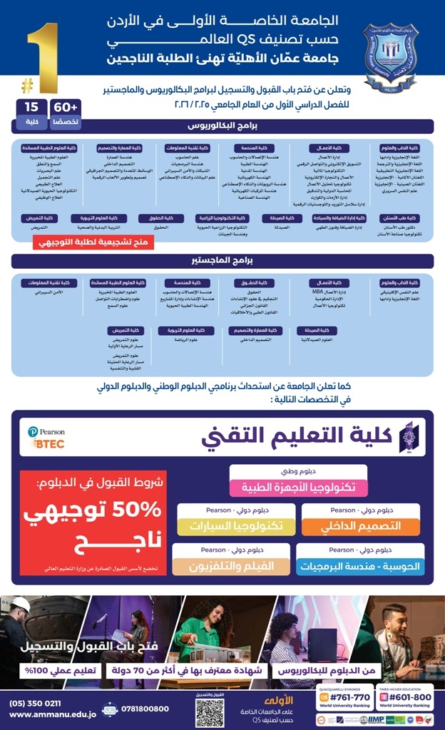 Madar Al-Saa Images 0.06335538671667107