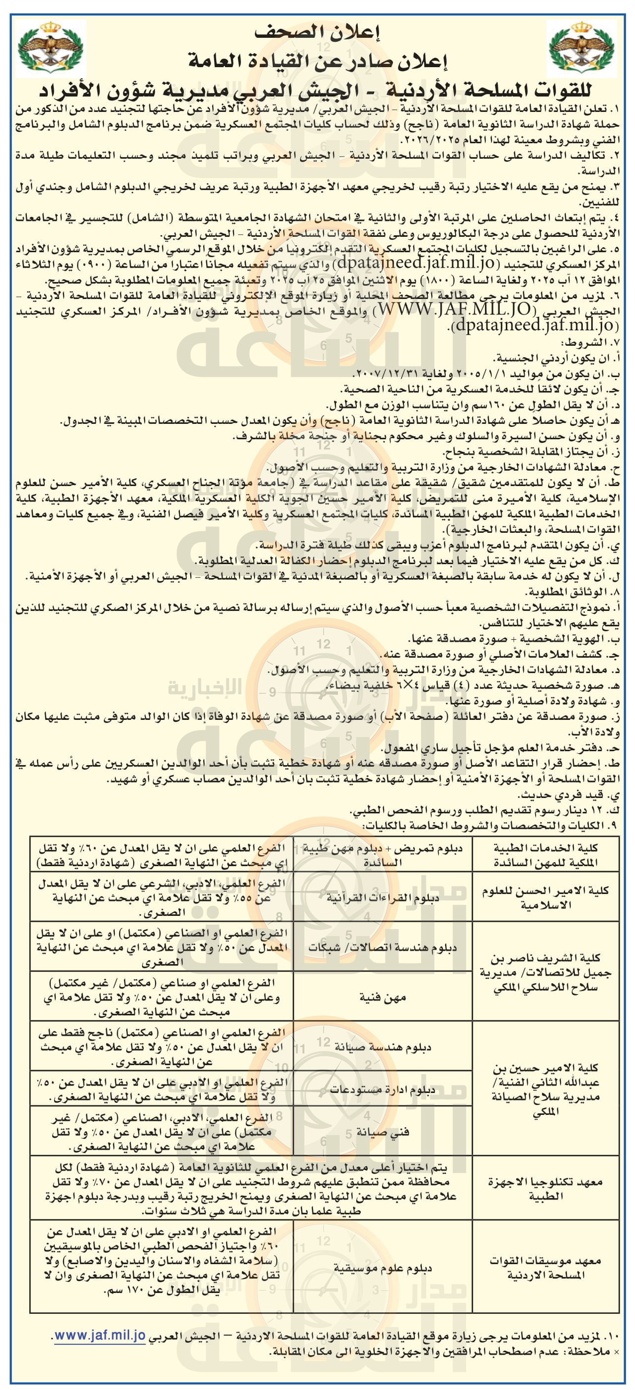 Madar Al-Saa Images 0.7848663737662374