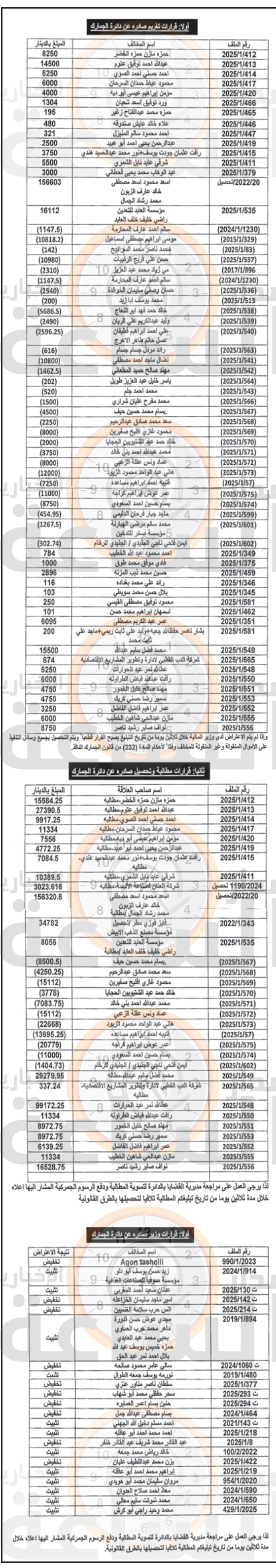 Madar Al-Saa Images 0.1278160188762396