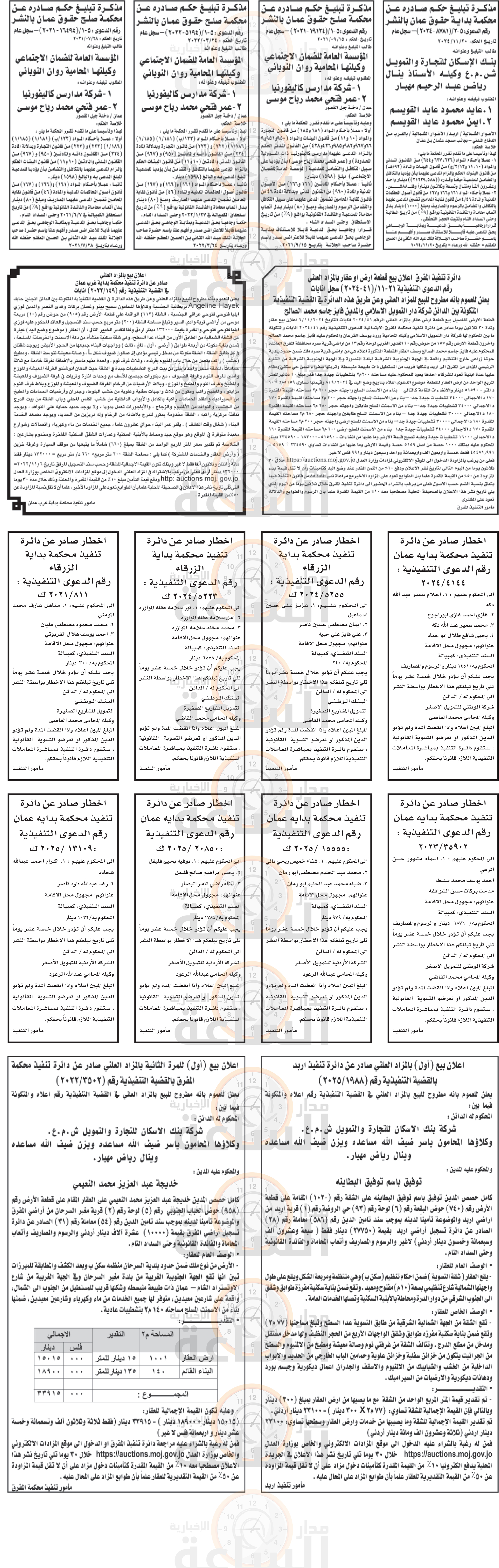 Madar Al-Saa Images 0.7870206547877585