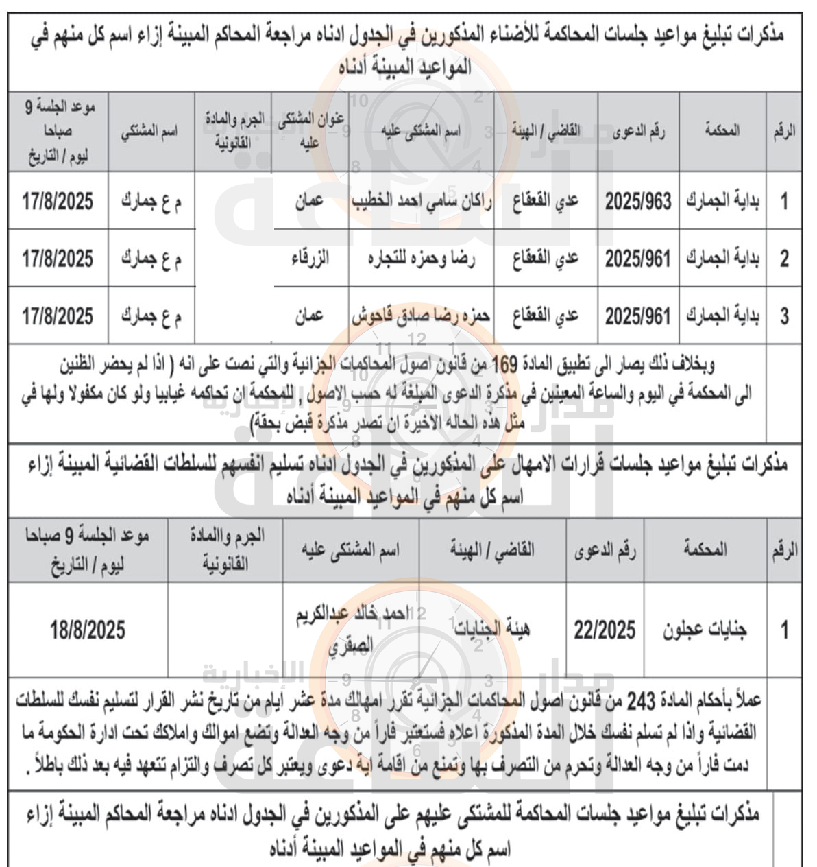 Madar Al-Saa Images 0.34675922134501047