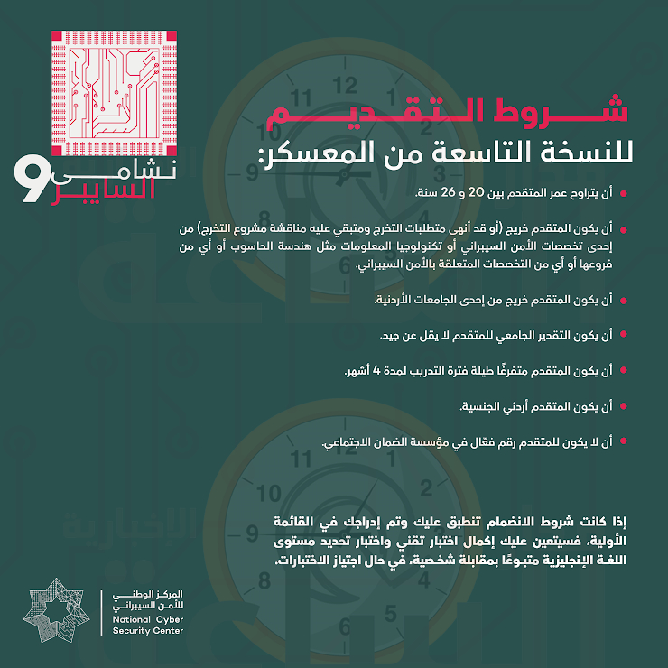 Madar Al-Saa Images 0.4569280230458457