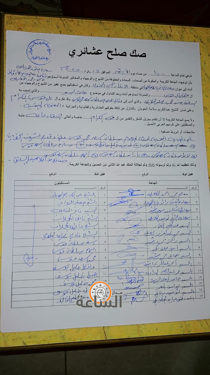 Madar Al-Saa Images 0.20729351570355237