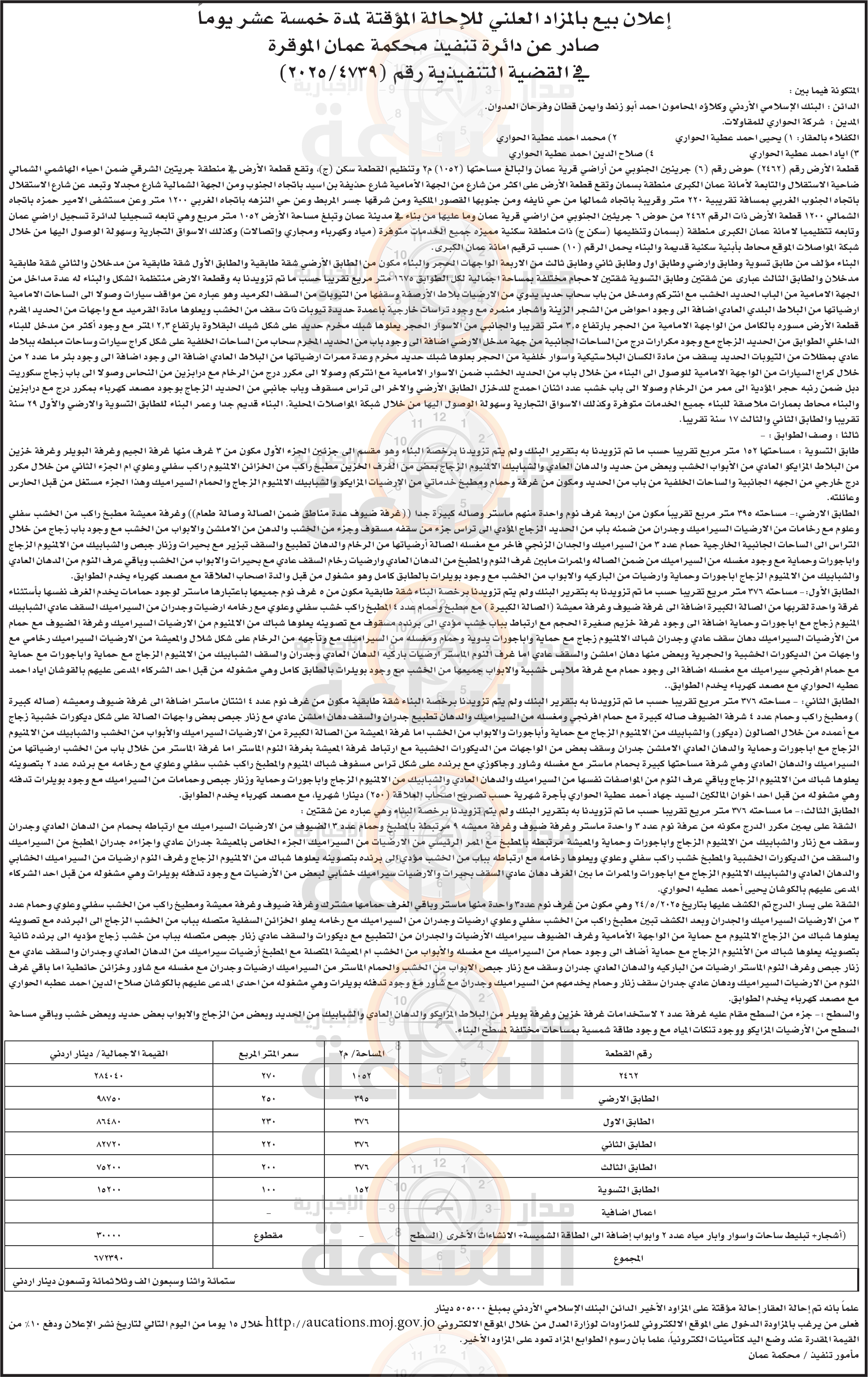 Madar Al-Saa Images 0.8507948866939746