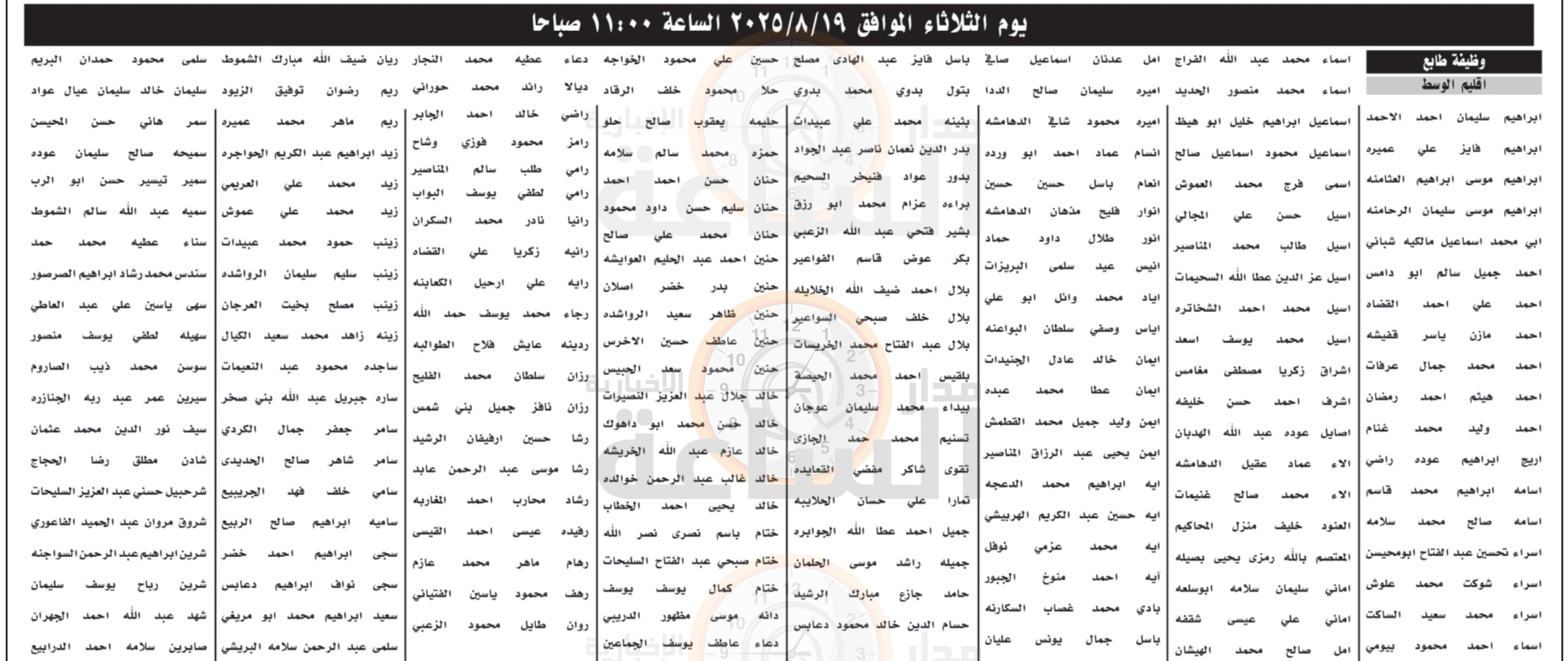 Madar Al-Saa Images 0.9661448992088068