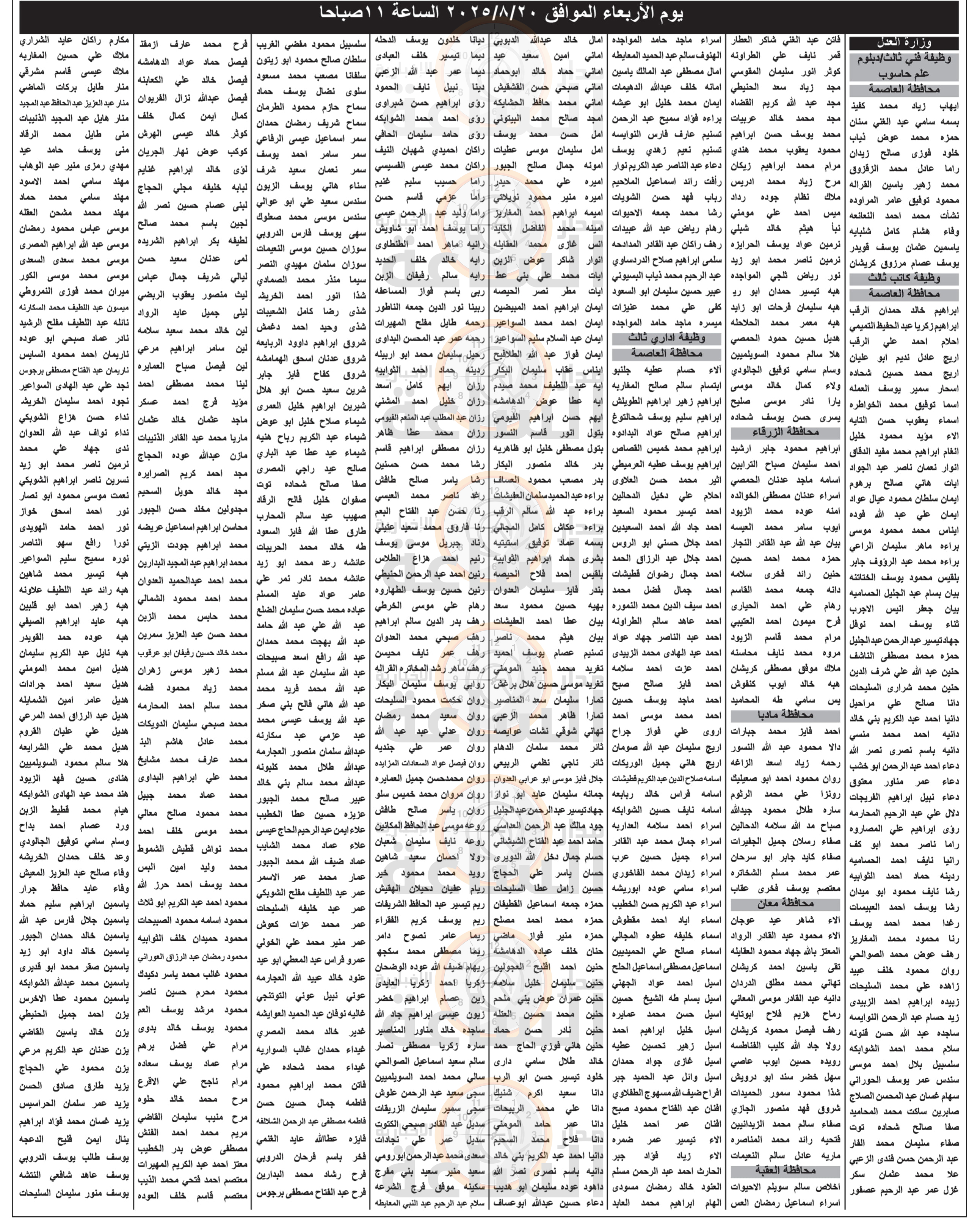 Madar Al-Saa Images 0.16872365266915146