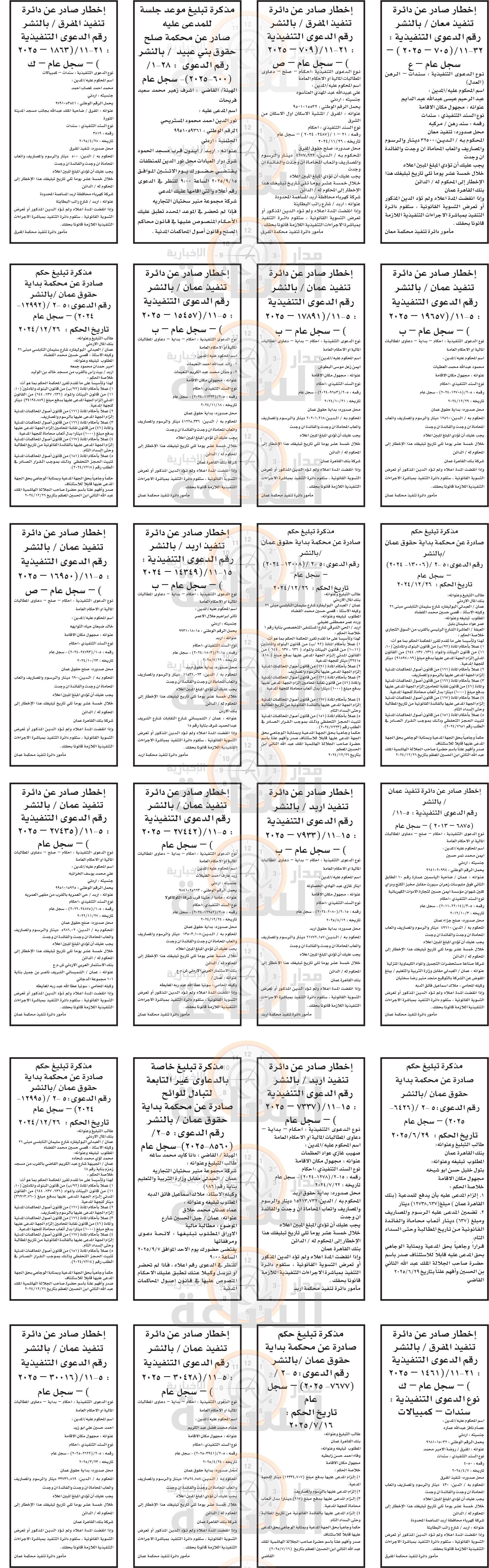 Madar Al-Saa Images 0.8636080492044115