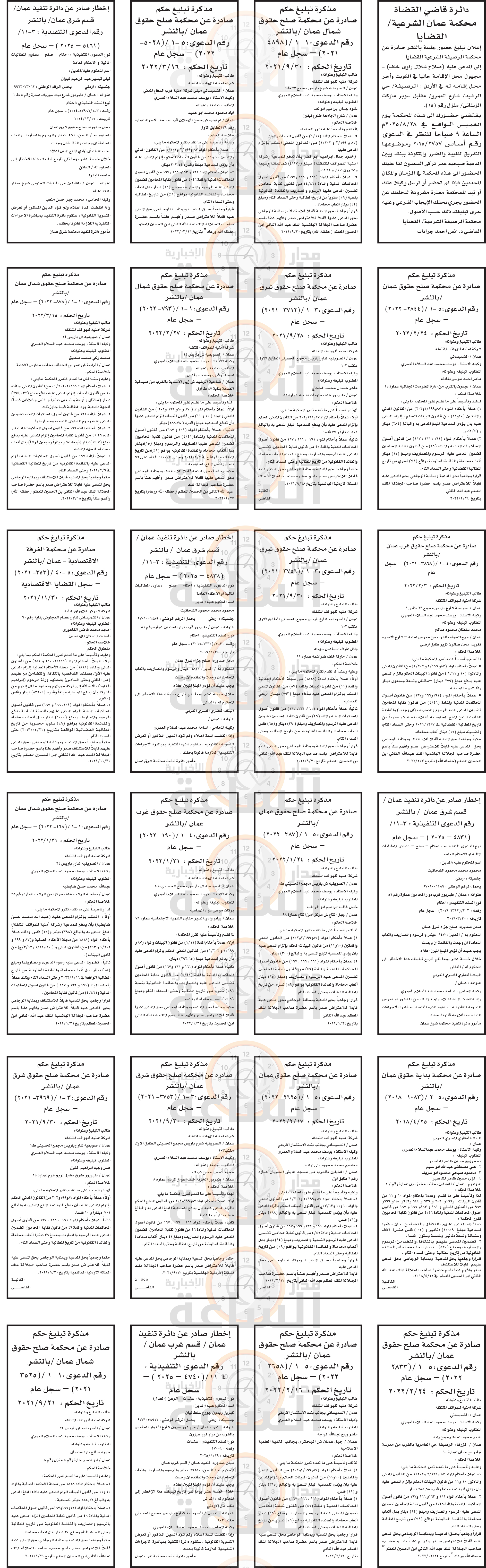 Madar Al-Saa Images 0.3795080956037593