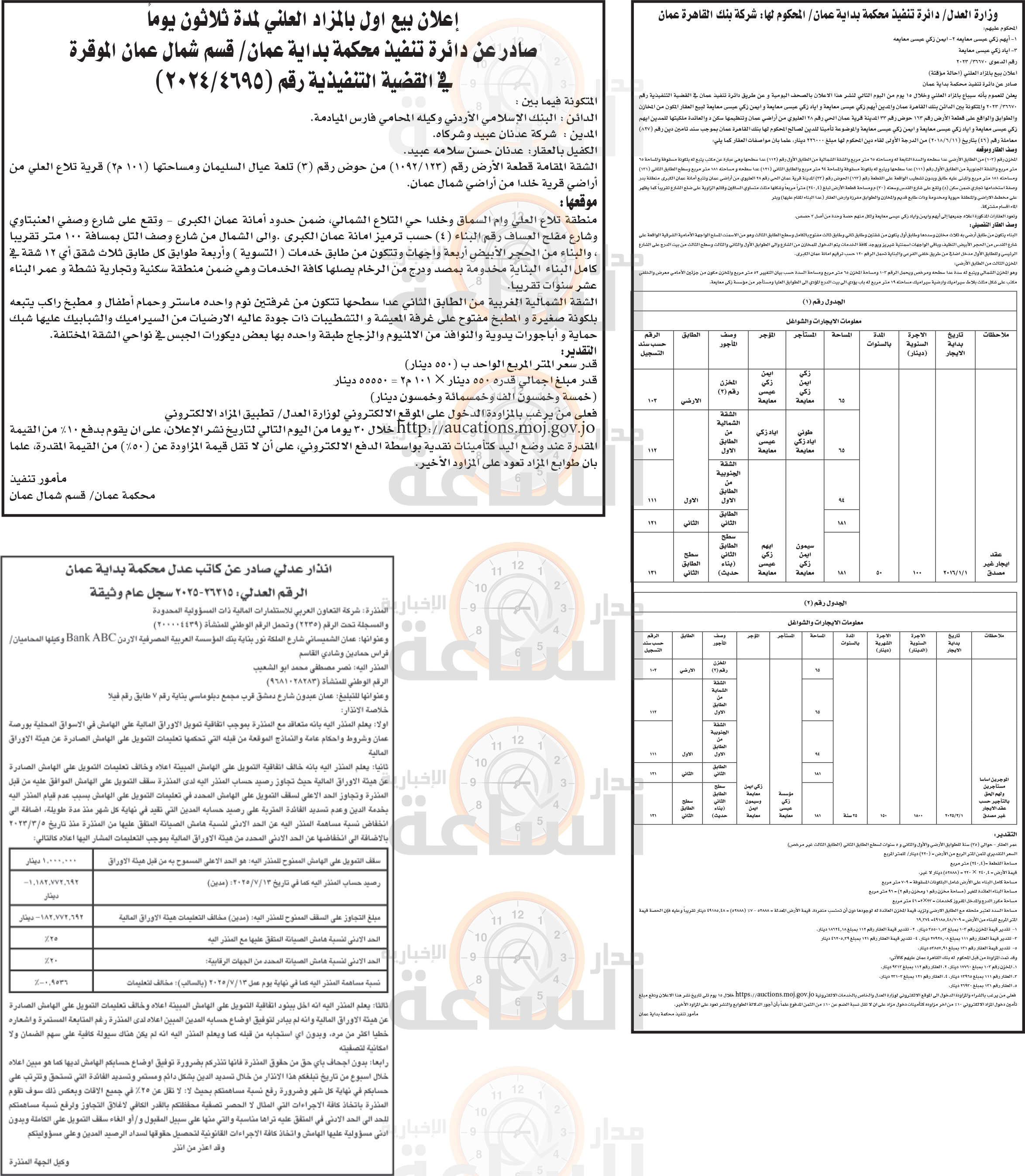 Madar Al-Saa Images 0.10372951158598465