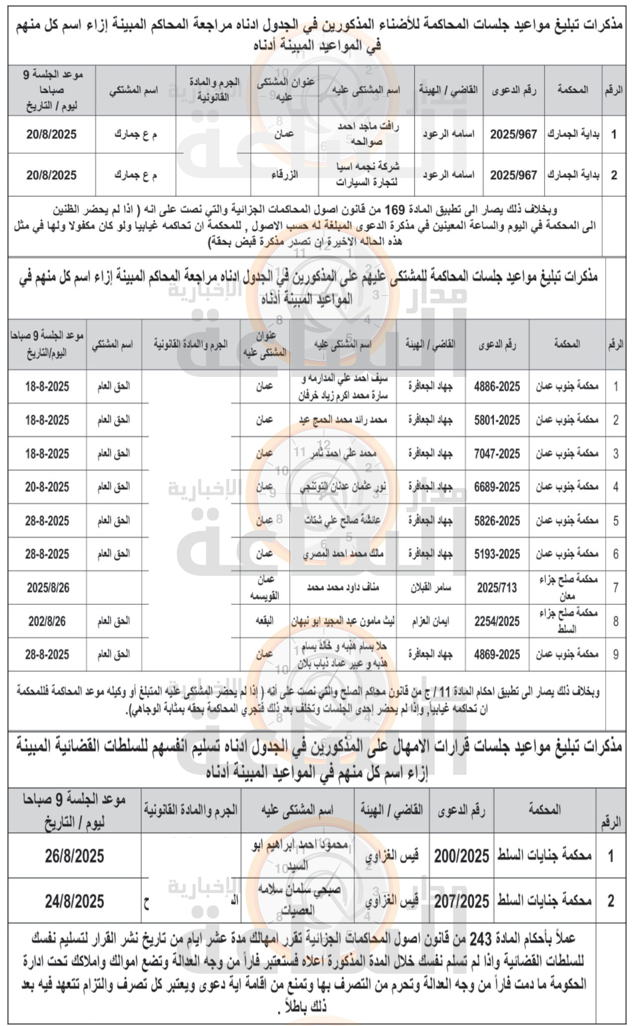 Madar Al-Saa Images 0.472194525575517