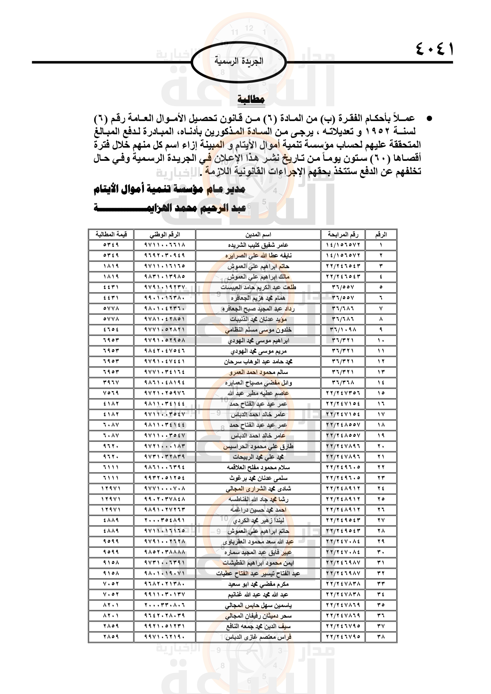 Madar Al-Saa Images 0.3156752047518816