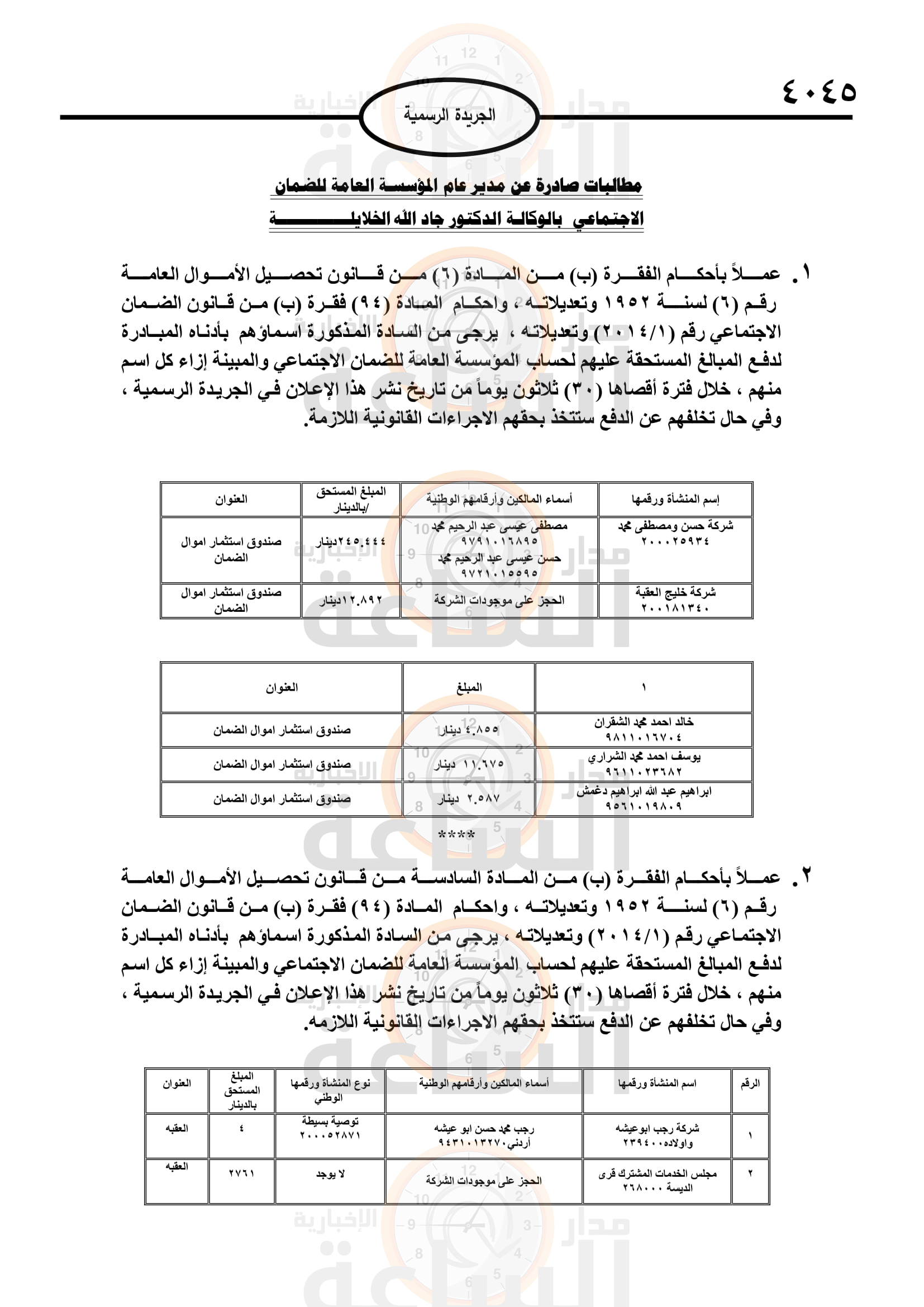 Madar Al-Saa Images 0.35324168711760484