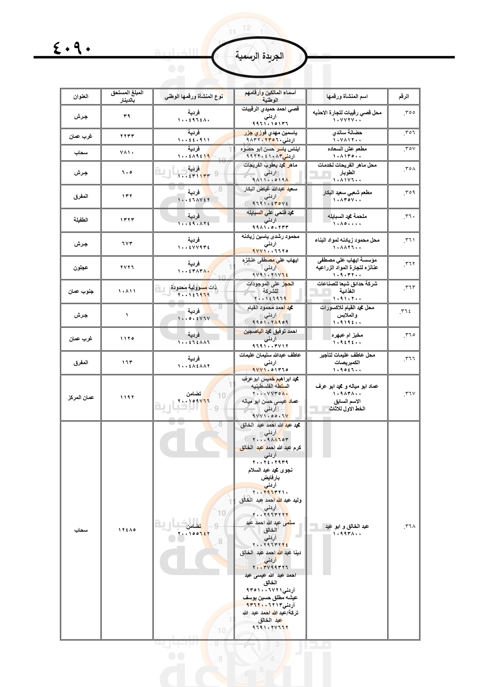Madar Al-Saa Images 0.18969206807317873
