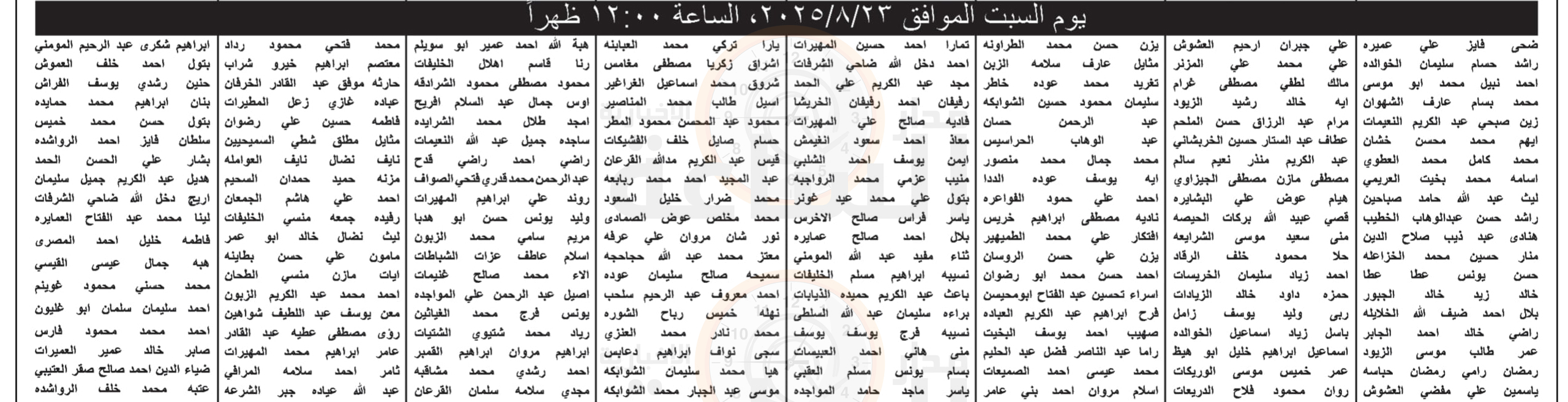 Madar Al-Saa Images 0.6954214826355315