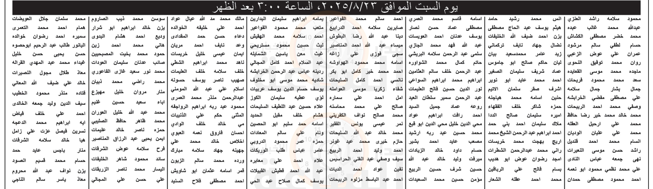 Madar Al-Saa Images 0.36346589565204956