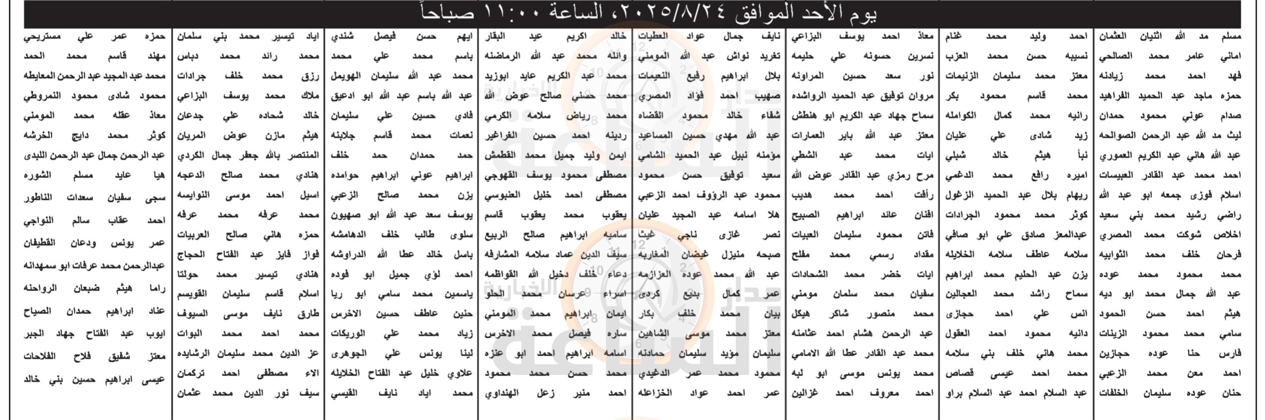 Madar Al-Saa Images 0.32332752115083263