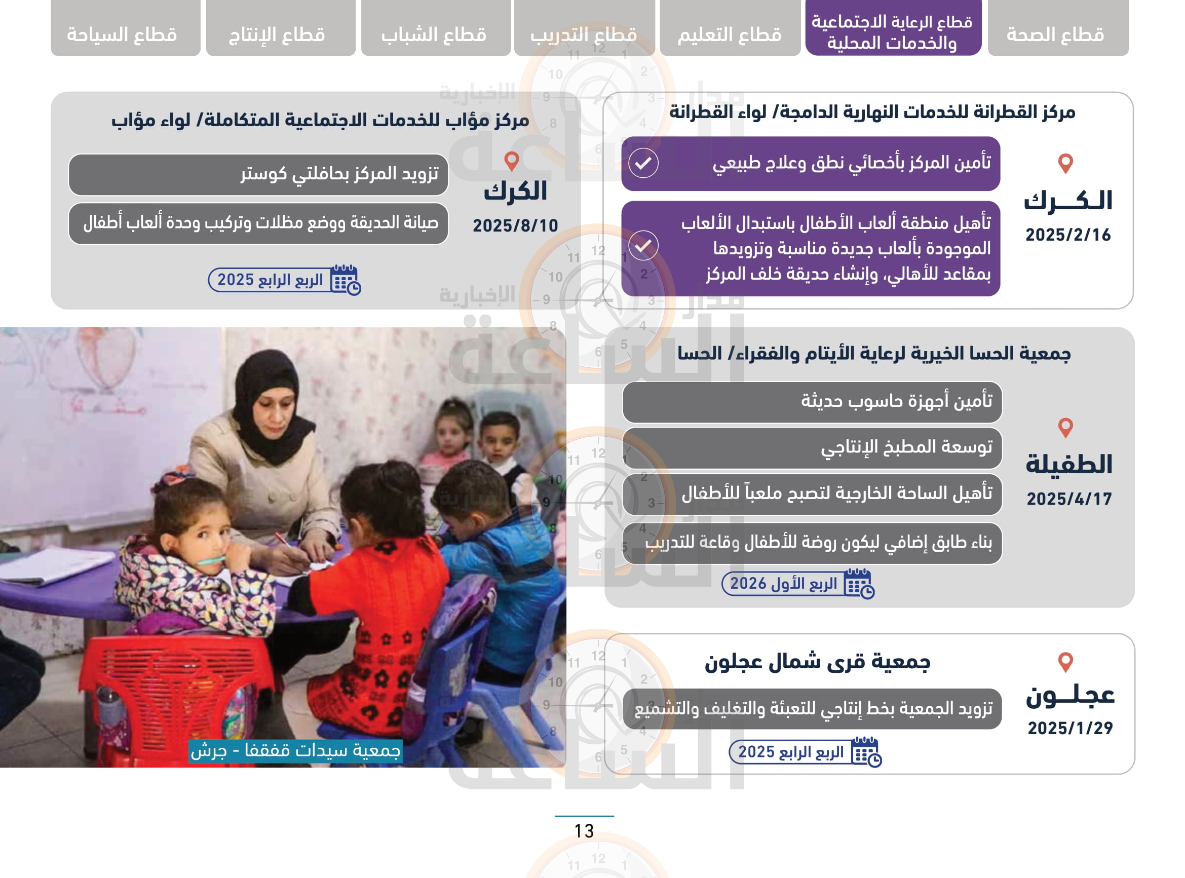 Madar Al-Saa Images 0.45993924315796775