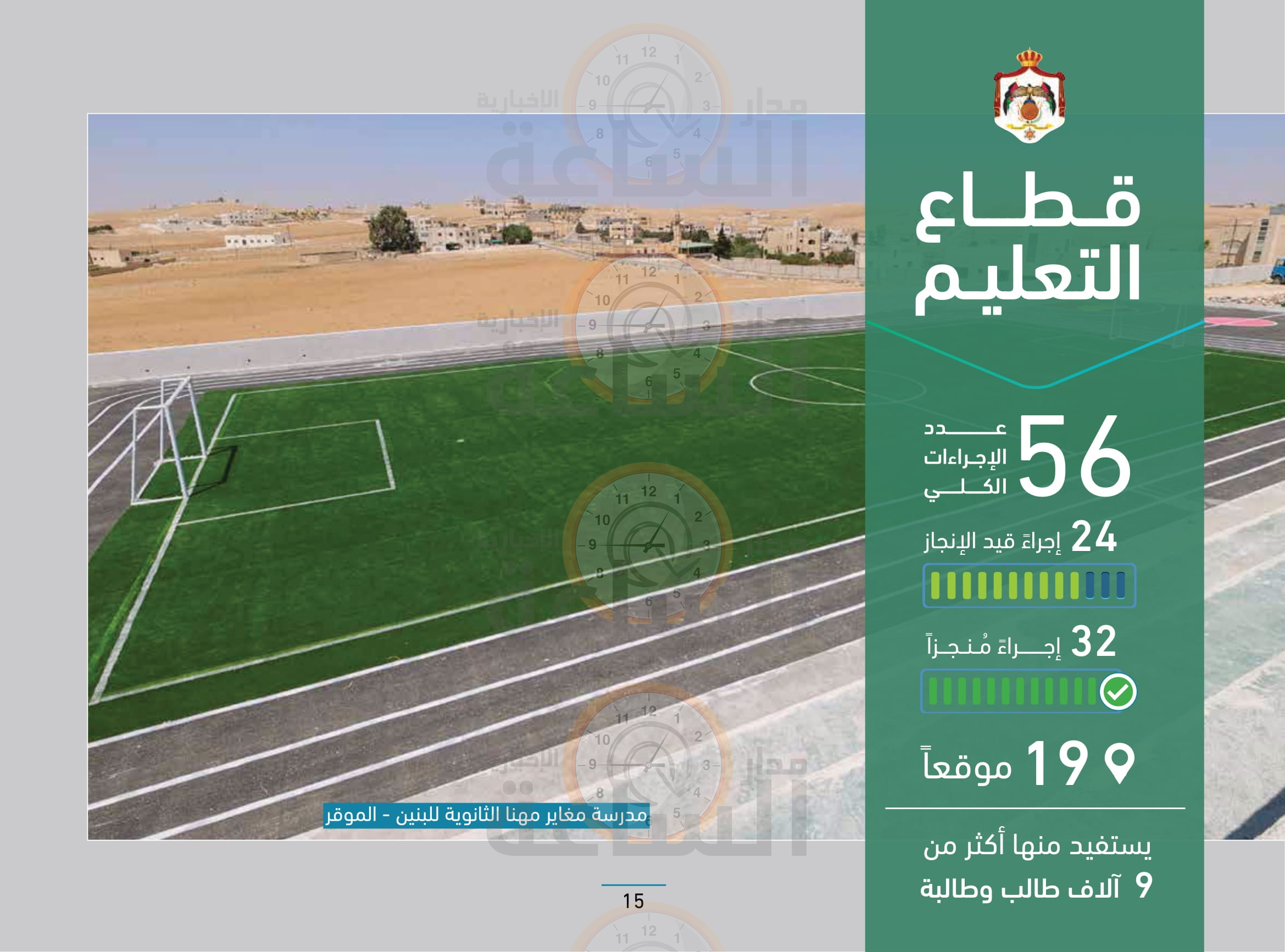 Madar Al-Saa Images 0.9191174764625513