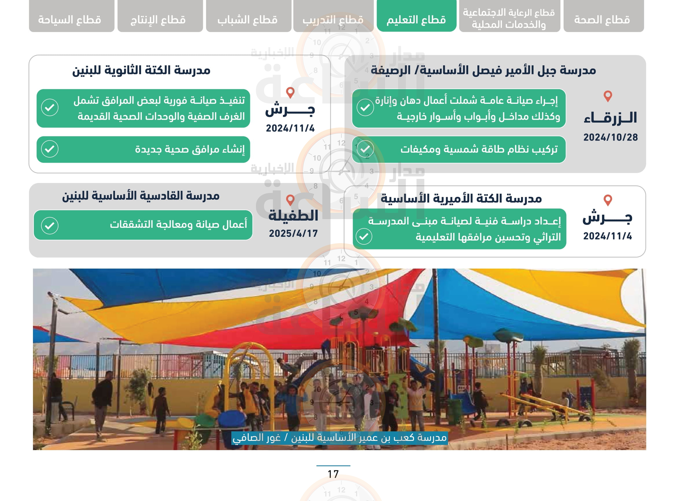 Madar Al-Saa Images 0.19983628561188893