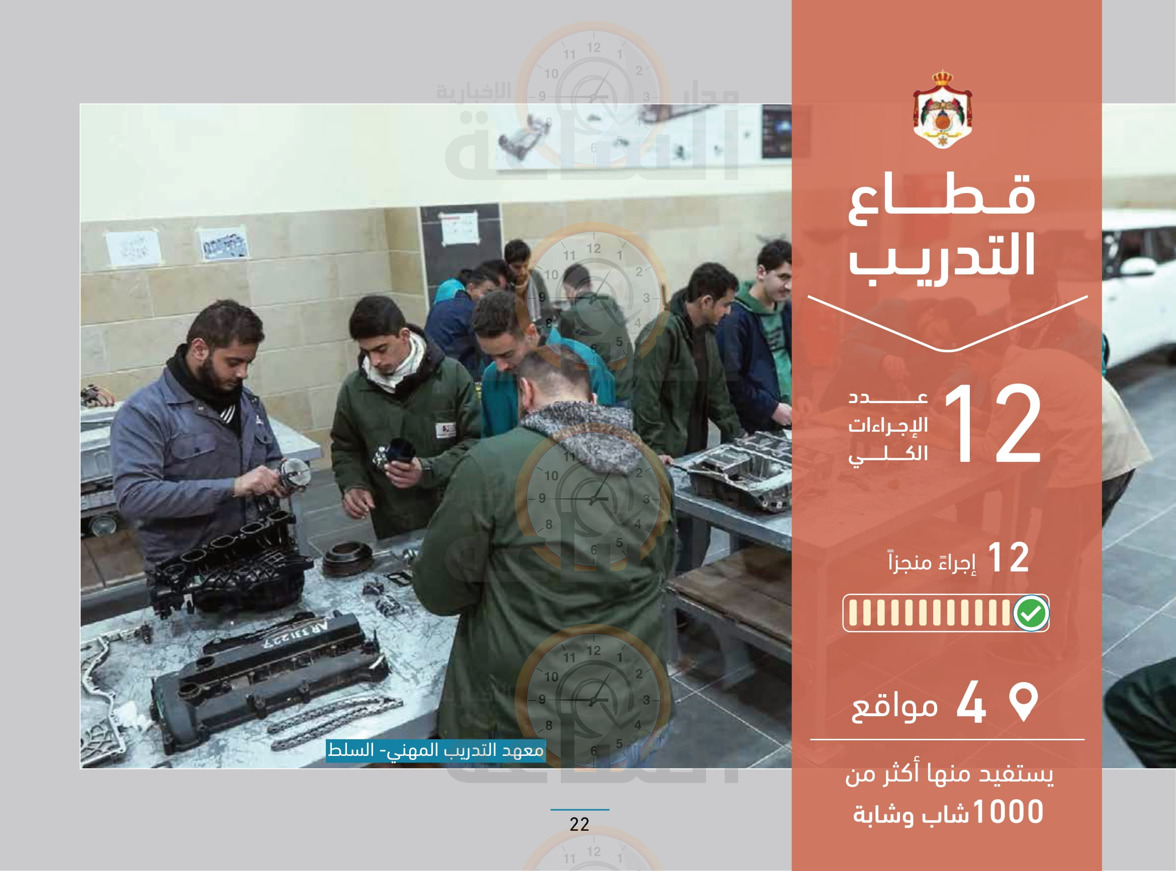 Madar Al-Saa Images 0.1937750090304149