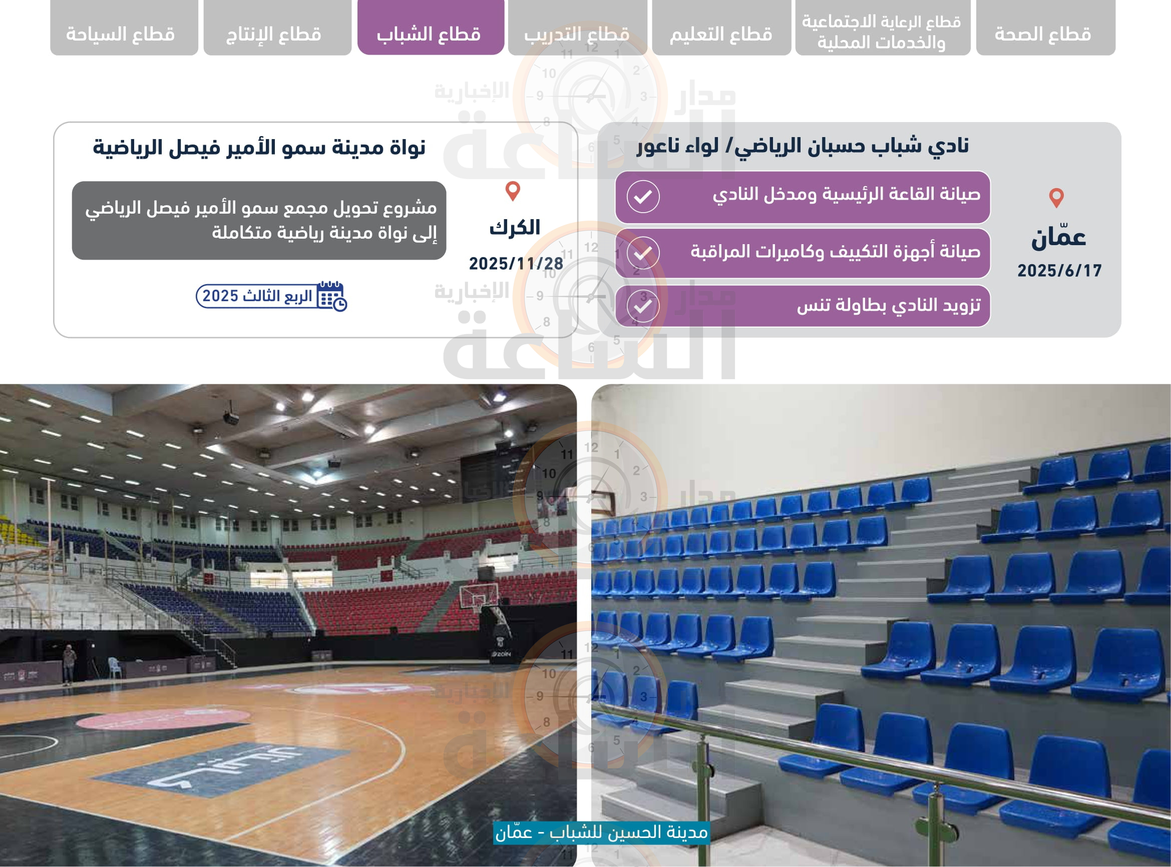 Madar Al-Saa Images 0.4635097865544696