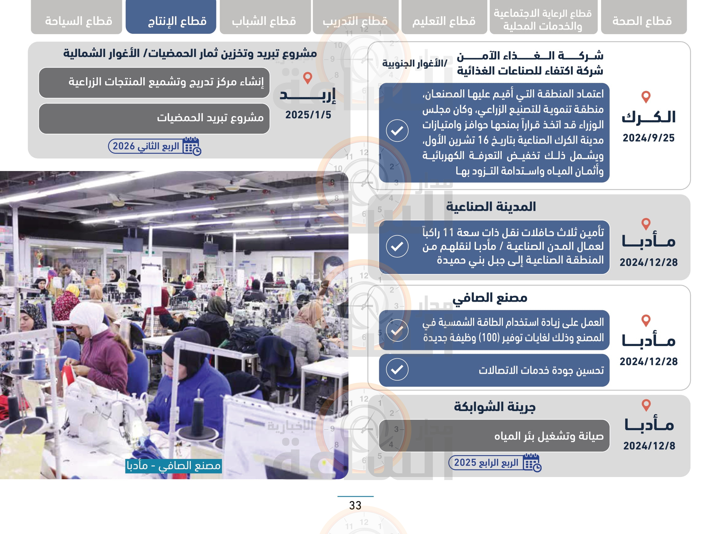 Madar Al-Saa Images 0.6598315477220275