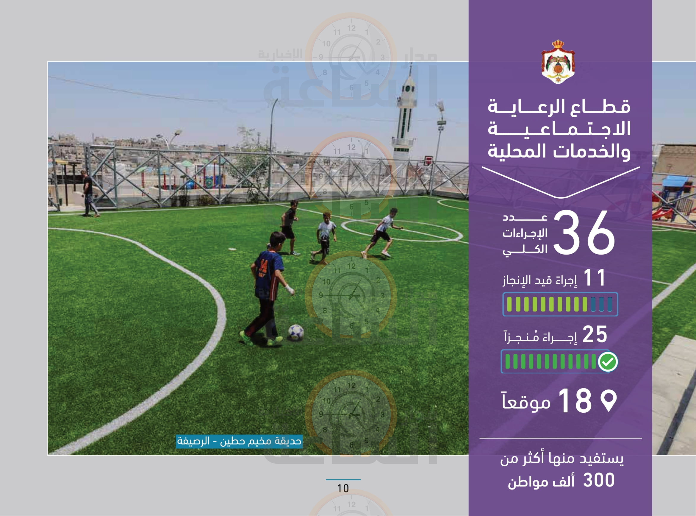 Madar Al-Saa Images 0.43188539875863097