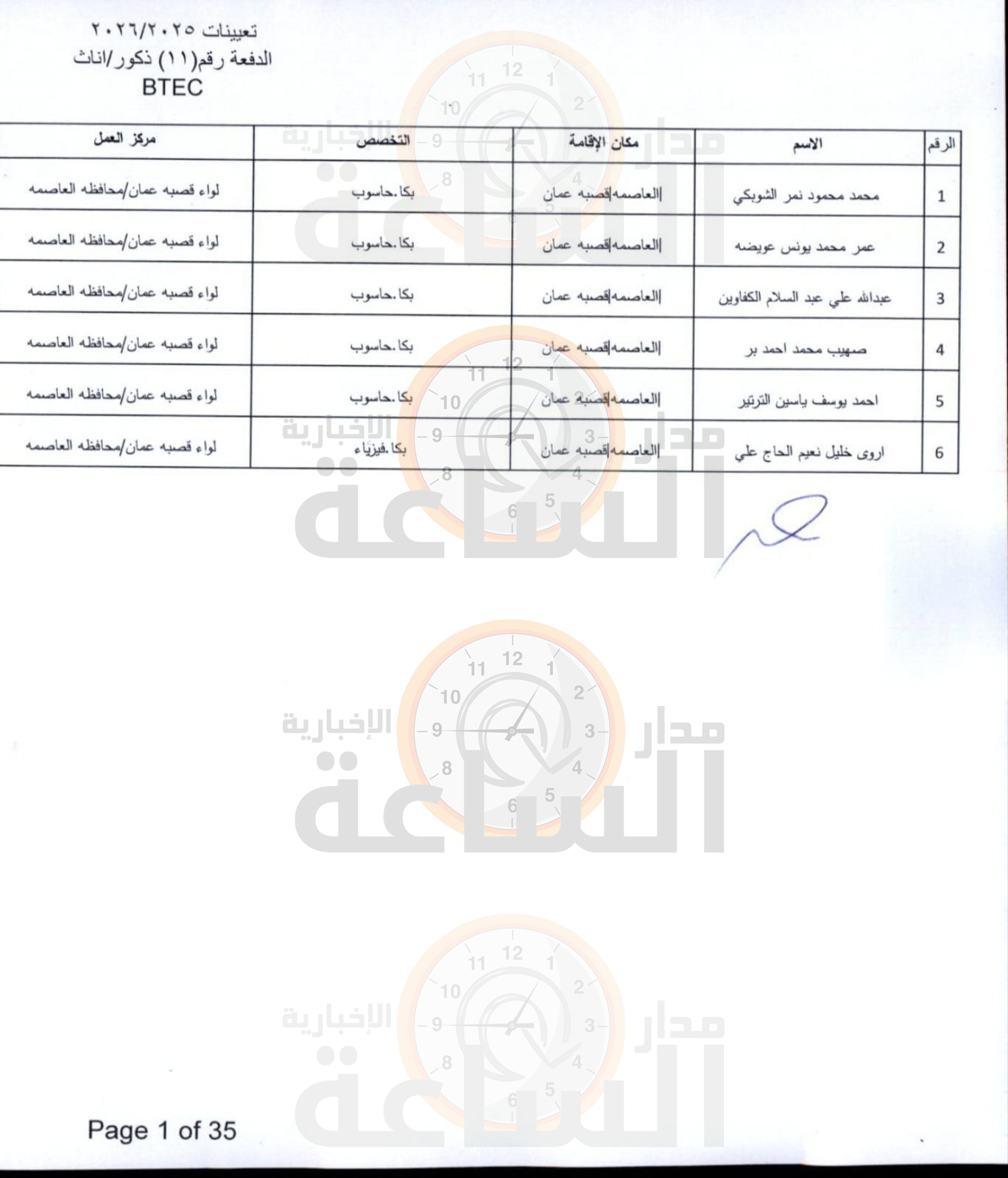 Madar Al-Saa Images 0.7837981172299915