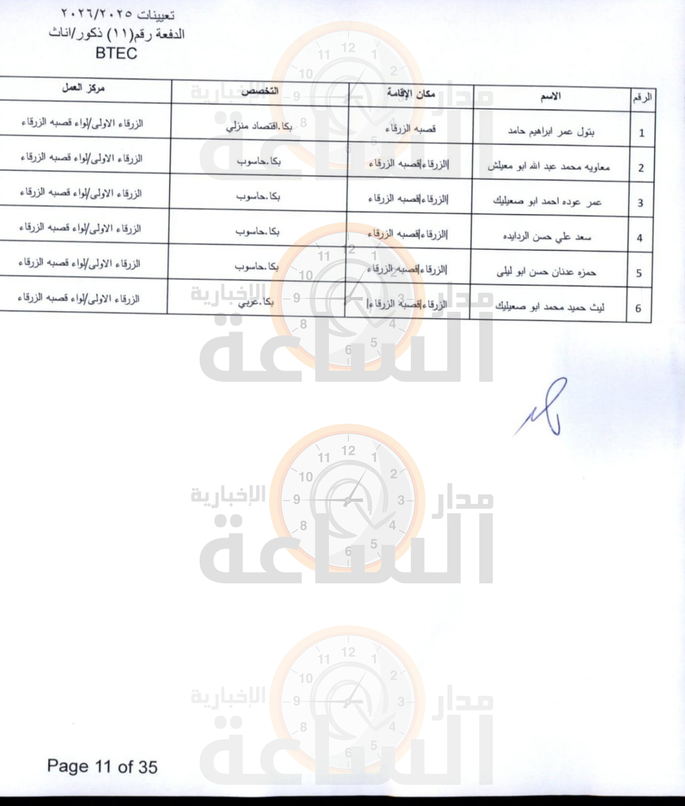 Madar Al-Saa Images 0.49626866721594365