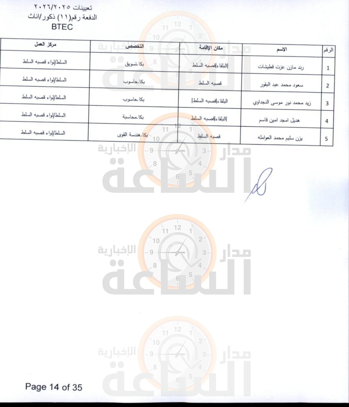 Madar Al-Saa Images 0.6682797438265062