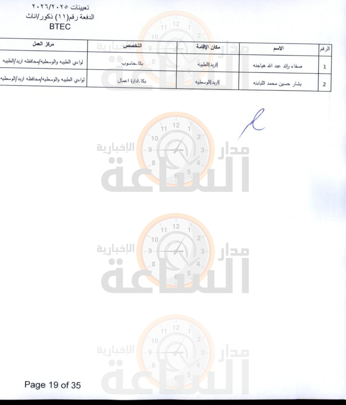 Madar Al-Saa Images 0.8817702809855003