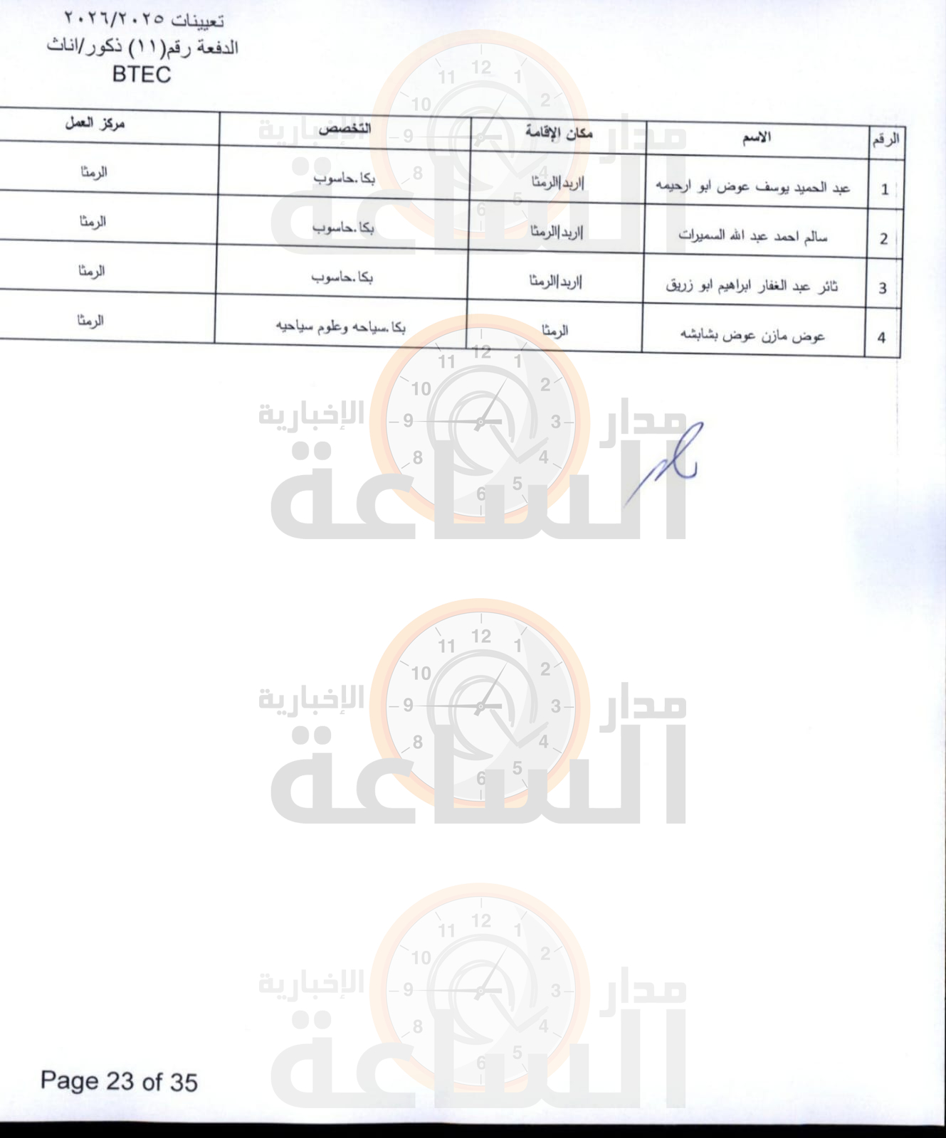 Madar Al-Saa Images 0.053510884373770495