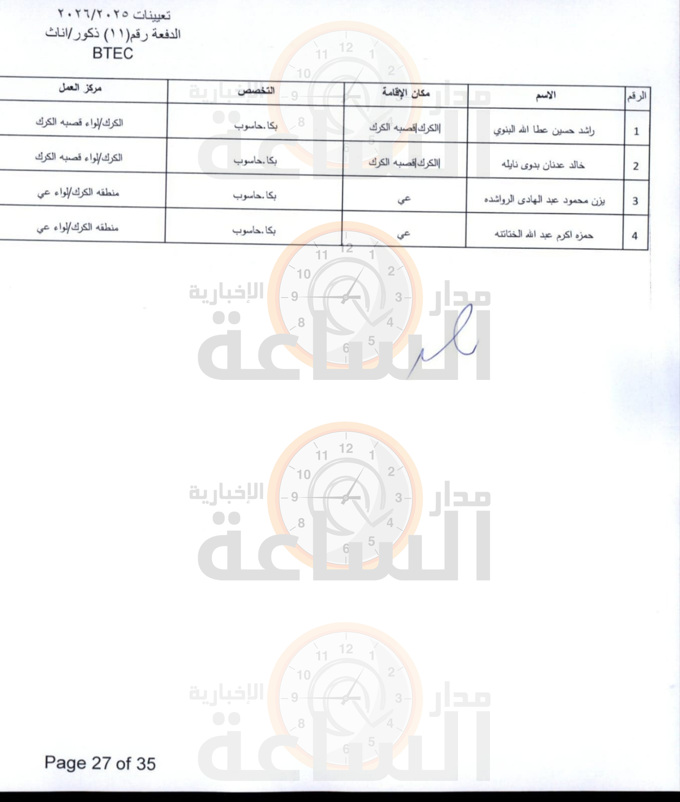 Madar Al-Saa Images 0.6013678553395939